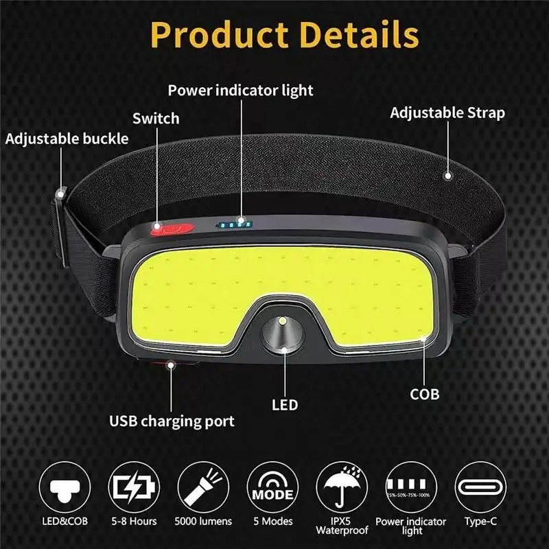 Powerful COB Headlamp Type-c/U - огляд і ціна Fish Finder Battery