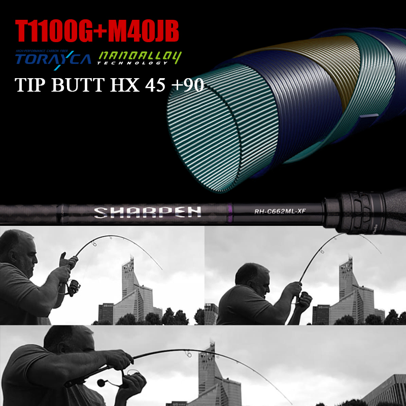 PURELURE SHARPEN Soft Lure Lon - огляд і ціна Kastking Reel Zephyr