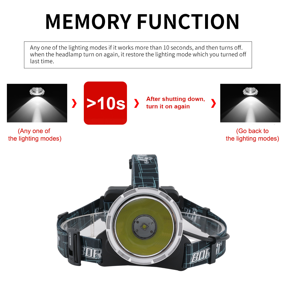 BORUIT B10 LED Super Bright He - огляд і ціна Fish Finder Charger