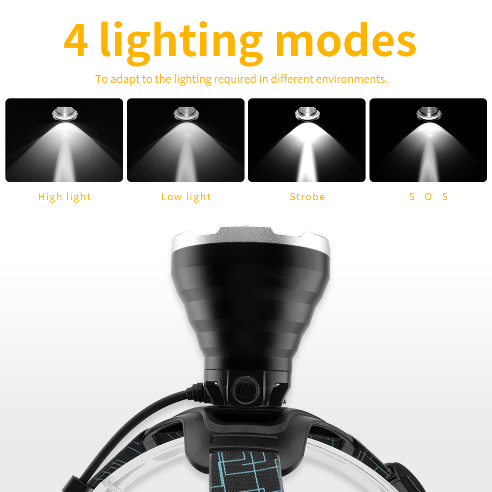 BORUIT B10 LED Super Bright He - огляд і ціна Fish Finder Charger