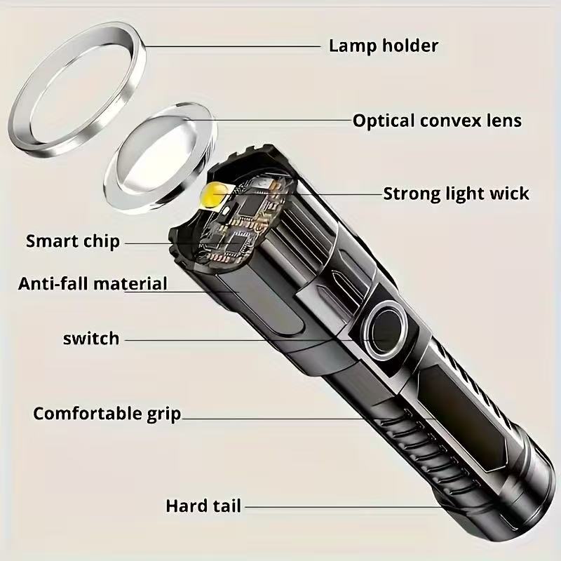 New High-power Led Flashlight  - огляд і ціна Fish Finder Battery